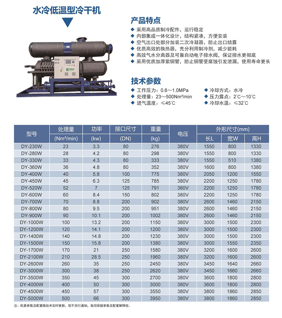 水冷低溫型冷干機.jpg