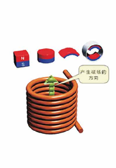 充磁产品（images 18）